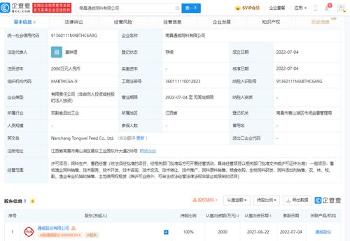 畜牧漁業(yè)飼料銷售的現狀、挑戰(zhàn)與未來展望
