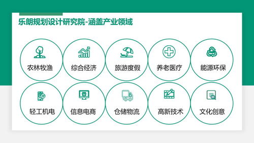 2021 山西本地做新農村規劃設計方案