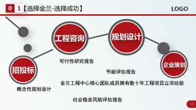 新聞 概念性規(guī)劃設(shè)計(jì)方案包頭昆都侖區(qū)會(huì)寫公司 精英團(tuán)隊(duì)