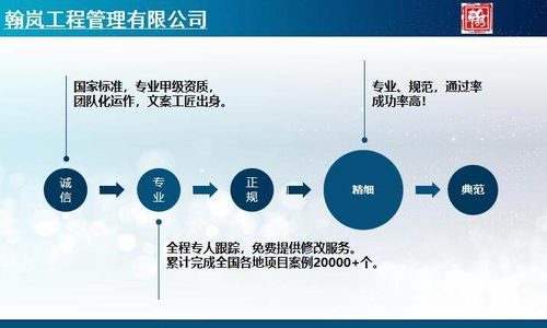 辛集項(xiàng)目實(shí)施方案撰制技術(shù)可靠的公司
