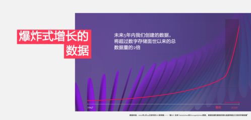 突破傳統(tǒng)存儲(chǔ)界限 optinand助力西部數(shù)據(jù)開(kāi)創(chuàng)hdd存儲(chǔ)新紀(jì)元